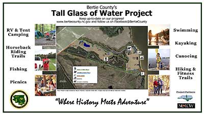 Tall Glass of Water Project Sign
